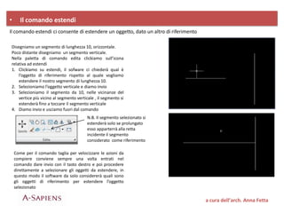 • Il comando estendi
Il comando estendi ci consente di estendere un oggetto, dato un altro di riferimento
Disegniamo un segmento di lunghezza 10, orizzontale.
Poco distante disegniamo un segmento verticale.
Nella paletta di comando edita clickiamo sull’icona
relativa ad estendi
1. Clickiamo su estendi, il sofware ci chiederà qual è
l’oggetto di riferimento rispetto al quale vogliamo
estendere il nostro segmento di lunghezza 10.
2. Selezioniamo l’oggetto verticale e diamo invio
3. Selezioniamo il segmento da 10, nelle vicinanze del
vertice più vicino al segmento verticale , il segmento si
estenderà fino a toccare il segmento verticale
4. Diamo invio e usciamo fuori dal comando
a cura dell’arch. Anna Fetta
Come per il comando taglia per velocizzare le azioni da
compiere conviene sempre una volta entrati nel
comando dare invio con il tasto destro e poi procedere
direttamente a selezionare gli oggetti da estendere, in
questo modo il software da solo considererà quali sono
gli oggetti di riferimento per estendere l’oggetto
selezionato
N.B. Il segmento selezionato si
estenderà solo se prolungato
esso apparterrà alla retta
incidente il segmento
considerato come riferimento
 
