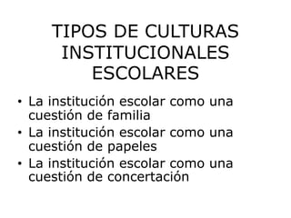 TIPOS DE CULTURAS
INSTITUCIONALES
ESCOLARES
• La institución escolar como una
cuestión de familia
• La institución escolar como una
cuestión de papeles
• La institución escolar como una
cuestión de concertación
 