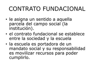 CONTRATO FUNDACIONAL
• le asigna un sentido a aquella
parcela del campo social (la
institución).
• el contrato fundacional se establece
entre la sociedad y la escuela
• la escuela es portadora de un
mandato social y su responsabilidad
es movilizar recursos para poder
cumplirlo.
 