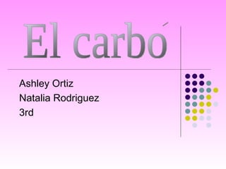 Ashley Ortiz Natalia Rodriguez 3rd El carbo 