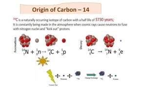 Origin of Carbon – 14
 