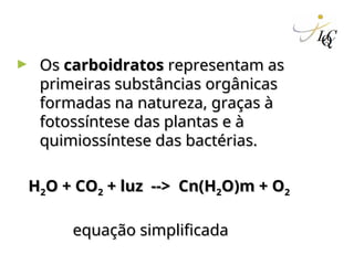 ► Os
Os carboidratos
carboidratos representam as
representam as
primeiras substâncias orgânicas
primeiras substâncias orgânicas
formadas na natureza, graças à
formadas na natureza, graças à
fotossíntese das plantas e à
fotossíntese das plantas e à
quimiossíntese das bactérias.
quimiossíntese das bactérias.
H
H2
2O + CO
O + CO2
2 + luz --> Cn(H
+ luz --> Cn(H2
2O)m + O
O)m + O2
2
equação simplificada
equação simplificada
 