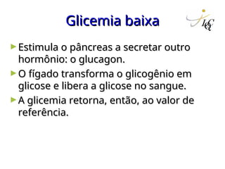 Glicemia baixa
Glicemia baixa
►Estimula o pâncreas a secretar outro
Estimula o pâncreas a secretar outro
hormônio: o glucagon.
hormônio: o glucagon.
►O fígado transforma o glicogênio em
O fígado transforma o glicogênio em
glicose e libera a glicose no sangue.
glicose e libera a glicose no sangue.
►A glicemia retorna, então, ao valor de
A glicemia retorna, então, ao valor de
referência.
referência.
 