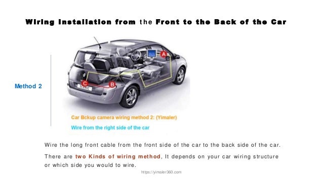 Car Backup Camera Installation Instruction