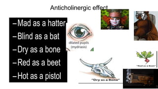 Anticholinergic effect
 