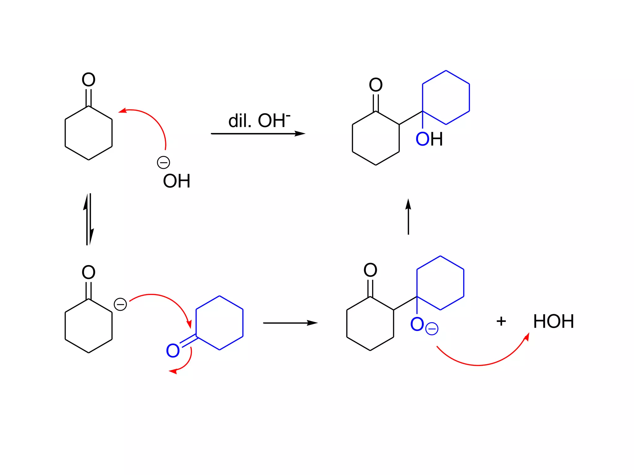 O
dil. OH-
O
OH
OH
O
O
O
O + HOH
 