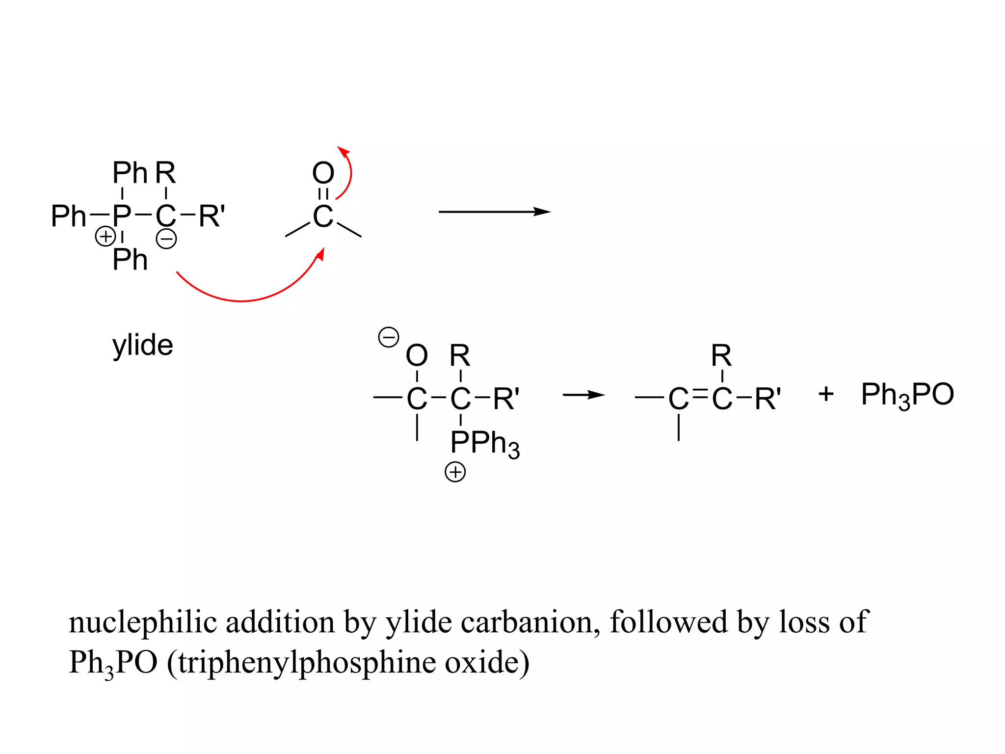 C
O
C R'
R
PPh3
C C
R
R' + Ph3PO
P
Ph
Ph
Ph
C
R
R' C
O
ylide
nuclephilic addition by ylide carbanion, followed by loss of
Ph3PO (triphenylphosphine oxide)
 