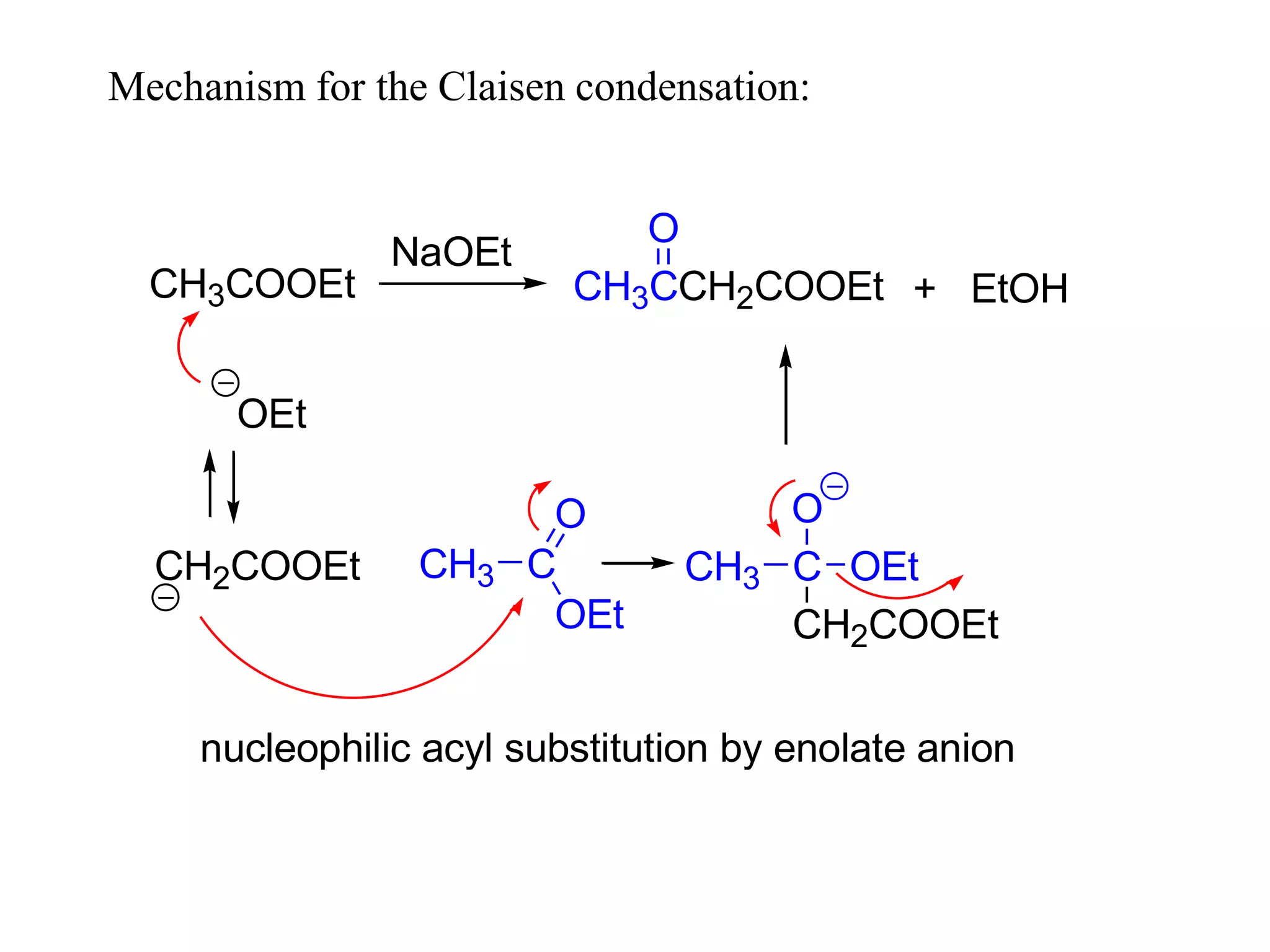CH3COOEt
NaOEt
CH3CCH2COOEt
O
+ EtOH
CH3 C
OEt
O
CH3 C OEt
O
CH2COOEt
nucleophilic acyl substitution by enolate anion
OEt
CH2COOEt
Mechanism for the Claisen condensation:
 
