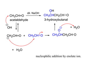 CH3CH=O
dil. NaOH
CH3CHCH2CH O
OH
acetaldehyde 3-hydroxybutanal
OH
CH2CH=O CH3CH
+ O CH3CHCH2CH O
O
+ H2O
+ H2O
nucleophilic addition by enolate ion.
 