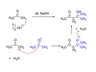 H3C
C
CH3
O
OH
H3C
C
CH2
O
H3C
C
CH3
O
H3C
C
O
C
H2
C
O
CH3
CH3
+ H2O
+ H2O
H3C
C
O
C
H2
C
OH
CH3
CH3
dil. NaOH
 