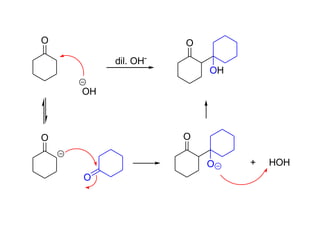 O
dil. OH-
O
OH
OH
O
O
O
O + HOH
 