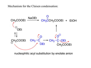 CH3COOEt
NaOEt
CH3CCH2COOEt
O
+ EtOH
CH3 C
OEt
O
CH3 C OEt
O
CH2COOEt
nucleophilic acyl substitution by enolate anion
OEt
CH2COOEt
Mechanism for the Claisen condensation:
 