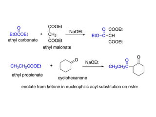 EtOCOEt
ethyl carbonate
+
COOEt
CH2
COOEt
ethyl malonate
NaOEt
C CH
O COOEt
COOEt
EtO
CH3CH2COOEt
ethyl propionate
+
O
cyclohexanone
NaOEt
CH3CH2C
O
O
enolate from ketone in nucleophilic acyl substitution on ester
O
 