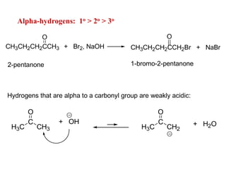 Alpha-hydrogens: 1o > 2o > 3o
CH3CH2CH2CCH3
O
2-pentanone
+ Br2, NaOH CH3CH2CH2CCH2Br + NaBr
O
1-bromo-2-pentanone
Hydrogens that are alpha to a carbonyl group are weakly acidic:
H3C
C
CH3
O
H3C
C
CH2
O
+ OH + H2O
 