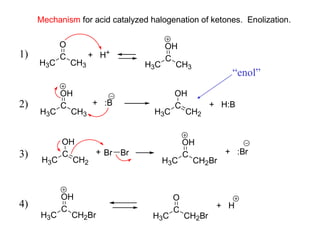 Mechanism for acid catalyzed halogenation of ketones. Enolization.
H3C
C
CH3
O
H3C
C
CH3
OH
+ H+
H3C
C
CH3
OH
+ :B
H3C
C
CH2
OH
+ H:B
H3C
C
CH2
OH
+ Br Br
H3C
C
CH2Br
OH
+ :Br
H3C
C
CH2Br
OH
H3C
C
CH2Br
O
+ H
“enol”
1)
2)
3)
4)
 