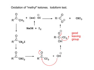 R
C
CH3
O
Oxidation of "methyl" ketones. Iodoform test.
+ (xs) OI R C
O
O
+ CHI3
NaOH + I2
R
C
CH2I
O
R
C
CHI2
O
R
C
CI3
O
+ OH
R C CI3
O
OH
good
leaving
group
 