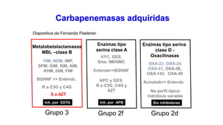 CARBAPENEMASAS.pptx