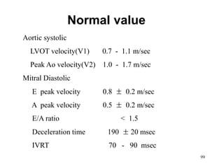 Ivrt Normal Values CAR_Basic_Echocardiology ULTRASONIDO CARDI | PPT