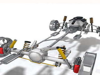 Most automobiles use what is known as a “liquid-cooling” system. In other words, a liquid ‘coolant’ is circulated to absorb and carry away heat from the engine.This liquid is then sent o the radiator, where it is “re-cooled” again and sent back out for another pass through the engine.Let’s look at the parts involved in the cooling system:1. Hoses2.  Fan Belt3.  Radiator4.  Water Pump