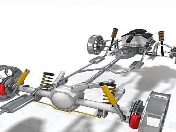 basics of automotive engineering