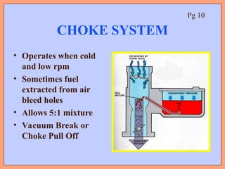 Comprehensive Overview of Carburetor Circuits and Components in ...