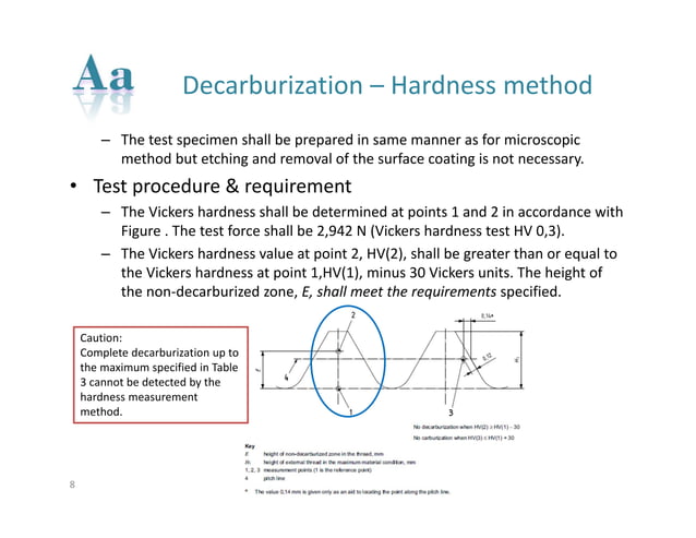 Steel Decarburization Plane Vs Corner Carburization & Decarburization in Fasteners | PDF