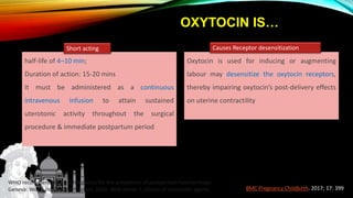 OXYTOCIN IS…
half-life of 4–10 min;
Duration of action: 15-20 mins
It must be administered as a continuous
intravenous infusion to attain sustained
uterotonic activity throughout the surgical
procedure & immediate postpartum period
Short acting
Oxytocin is used for inducing or augmenting
labour may desensitize the oxytocin receptors,
thereby impairing oxytocin’s post-delivery effects
on uterine contractility
Causes Receptor desensitization
BMC Pregnancy Childbirth. 2017; 17: 399
WHO recommendations: Uterotonics for the prevention of postpartum haemorrhage.
Geneva: World Health Organization; 2018. Web annex 7, Choice of uterotonic agents
 