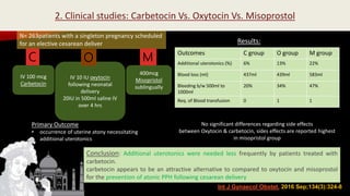N= 263patients with a singleton pregnancy scheduled
for an elective cesarean deliver
IV 100 mcg
Carbetocin
IV 10 IU oxytocin
following neonatal
delivery
20IU in 500ml saline IV
over 4 hrs
C O
Primary Outcome
• occurrence of uterine atony necessitating
additional uterotonics
Results:
Outcomes C group O group M group
Additional uterotonics (%) 6% 13% 22%
Blood loss (ml) 437ml 439ml 583ml
Bleeding b/w 500ml to
1000ml
20% 34% 47%
Req. of Blood transfusion 0 1 1
Conclusion: Additional uterotonics were needed less frequently by patients treated with
carbetocin.
carbetocin appears to be an attractive alternative to compared to oxytocin and misoprostol
for the prevention of atonic PPH following cesarean delivery
No significant differences regarding side effects
between Oxytocin & carbetocin, sides effects are reported highest
in misopristol group
400mcg
Misopristol
sublingually
M
Int J Gynaecol Obstet. 2016 Sep;134(3):324-8
2. Clinical studies: Carbetocin Vs. Oxytocin Vs. Misoprostol
 