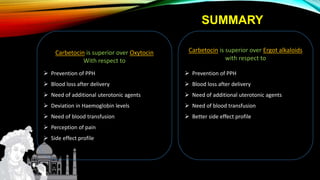 Carbetocin is superior over Oxytocin
With respect to
 Prevention of PPH
 Blood loss after delivery
 Need of additional uterotonic agents
 Deviation in Haemoglobin levels
 Need of blood transfusion
 Perception of pain
 Side effect profile
Carbetocin is superior over Ergot alkaloids
with respect to
 Prevention of PPH
 Blood loss after delivery
 Need of additional uterotonic agents
 Need of blood transfusion
 Better side effect profile
SUMMARY
 
