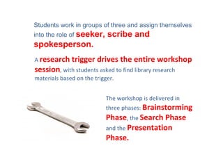 Students work in groups of three and assign themselves
into the role of seeker,    scribe and
spokesperson.
A research trigger drives the entire workshop 
session, with students asked to find library research 
materials based on the trigger.


                           The workshop is delivered in 
                           three phases: Brainstorming 
                           Phase, the Search Phase 
                           and the Presentation 
                           Phase.
 