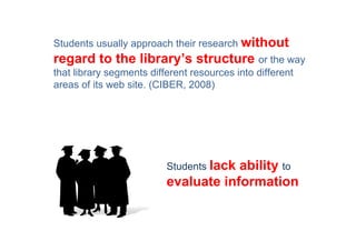 Students usually approach their research without
regard to the library’s structure or the way
that library segments different resources into different
areas of its web site. (CIBER, 2008)




                          Students lack
                                      ability to
                          evaluate information
 