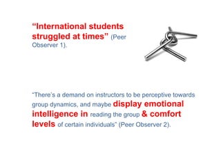 “International students
struggled at times” (Peer
Observer 1).




“There’s a demand on instructors to be perceptive towards
group dynamics, and maybe display      emotional
intelligence in reading the group & comfort
levels of certain individuals” (Peer Observer 2).
 