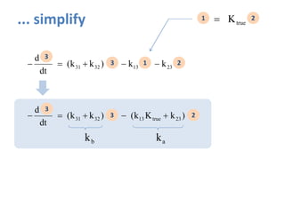 2)kKk(3)kk(
dt
3d
2k1k3)kk(
dt
3d
23true133231
23133231


3
3 1 2
3
3 2
2K1 true1 2
ab kk
... simplify
 
