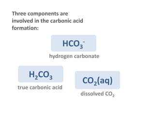 Composite Carbonic Acid and Carbonate Kinetics
