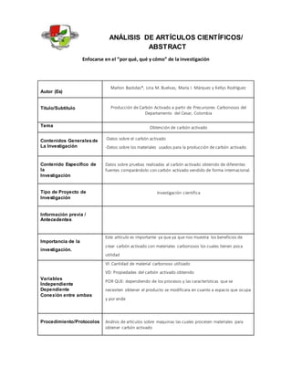 ANÁLISIS DE ARTÍCULOS CIENTÍFICOS/
ABSTRACT
Enfocarse en el “por qué, qué y cómo” de la investigación
Autor (Es)
Marlon Bastidas*, Lina M. Buelvas, María I. Márquez y Kellys Rodríguez
Título/Subtítulo Producción de Carbón Activado a partir de Precursores Carbonosos del
Departamento del Cesar, Colombia
Tema Obtención de carbón activado
Contenidos Generalesde
La Investigación
-Datos sobre el carbón activado
-Datos sobre los materiales usados para la producción de carbón activado
Contenido Específico de
la
Investigación
Datos sobre pruebas realizadas al carbón activado obtenido de diferentes
fuentes comparándolo con carbón activado vendido de forma internacional.
Tipo de Proyecto de
Investigación
Investigación científica
Información previa /
Antecedentes
Importancia de la
investigación.
Este artículo es importante ya que ya que nos muestra los beneficios de
crear carbón activado con materiales carbonosos los cuales tienen poca
utilidad
Variables
Independiente
Dependiente
Conexión entre ambas
VI: Cantidad de material carbonoso utilizado
VD: Propiedades del carbón activado obtenido
POR QUE: dependiendo de los procesos y las características que se
necesiten obtener el producto se modificara en cuanto a espacio que ocupa
y por ende
Procedimiento/Protocolos Análisis de artículos sobre maquinas las cuales procesen materiales para
obtener carbón activado
 