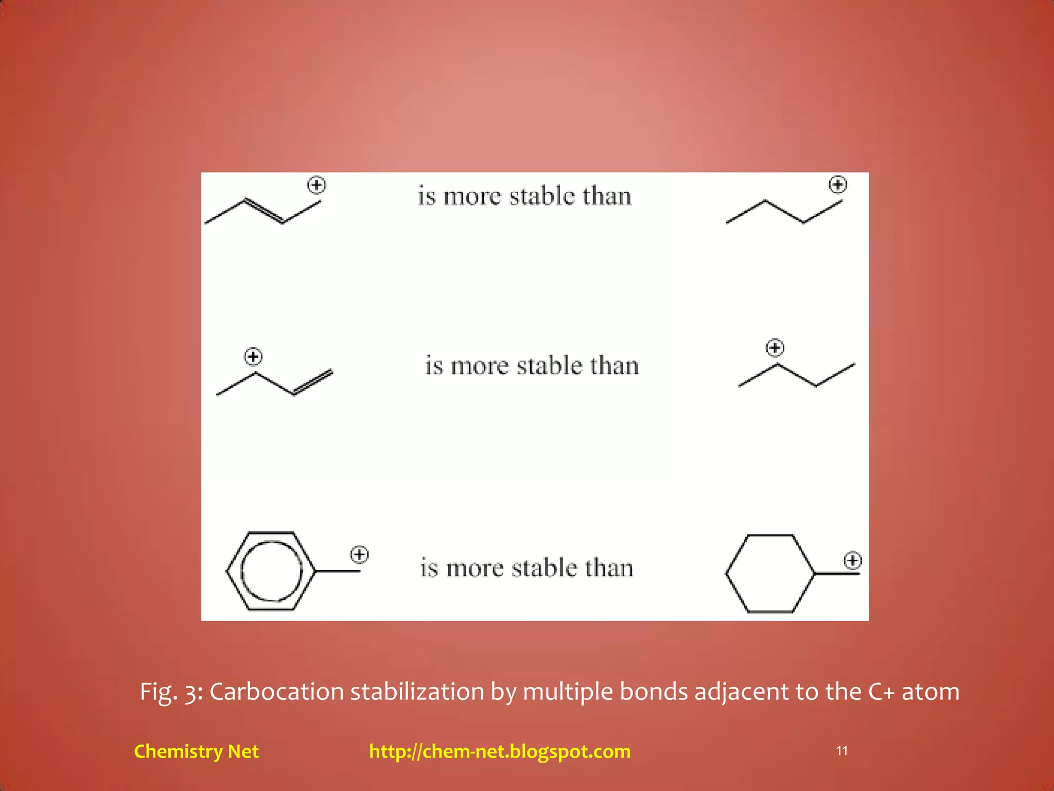 Carbocations and factors affecting their stability | PDF