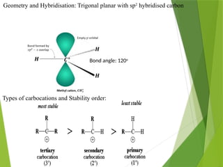 Introduction ppt to carbocations ppt.pptx