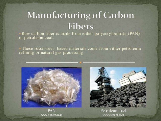 Treatment To Remove Metals From >> Carbon fiber reinforced concrete (Carbocrete) Treatment To Remove Metals From >> Carbon fiber reinforced concrete (Carbocrete)