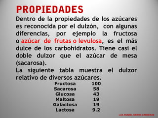Fructosa 100
Sacarosa 58
Glucosa 43
Maltosa 19
Galactosa 19
Lactosa 9.2
PROPIEDADES
Dentro de la propiedades de los azúcares
es reconocida por el dulzón, con algunas
diferencias, por ejemplo la fructosa
o azúcar de frutas o levulosa, es el más
dulce de los carbohidratos. Tiene casi el
doble dulzor que el azúcar de mesa
(sacarosa).
La siguiente tabla muestra el dulzor
relativo de diversos azúcares.
 
LUZ ANABEL SIERRA CARDENAS
 