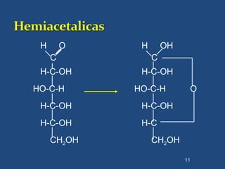 H O
C
H OH
C
H-C-OH H-C-OH
HO-C-H HO-C-H O
H-C-OH H-C-OH
H-C-OH H-C
CH2OH CH2OH
11
 