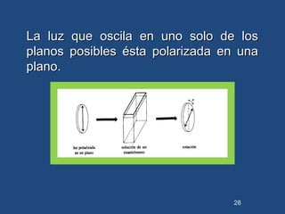 La luz que oscila en uno solo de losLa luz que oscila en uno solo de los
planos posibles ésta polarizada en unaplanos posibles ésta polarizada en una
plano.plano.
28
 
