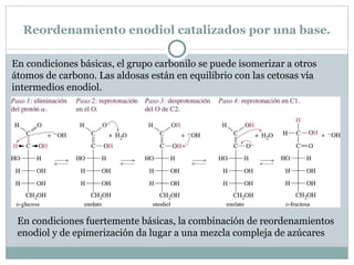 Mutarrotación. Una solución acuosa de D-glucosa contiene una mezcla en equilibrio de  α -D-glucopiranosa,  β -D-glucopiranosa, y un intermedio de cadena abierta. La cristalización por debajo de 98°C da el anómero alfa y la cristalización por encima de 98°C da el anómero beta. 