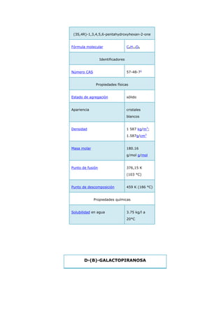 (3S,4R)-1,3,4,5,6-pentahydroxyhexan-2-one


Fórmula molecular                   C6H12O6


                  Identificadores


Número CAS                          57-48-71


              Propiedades físicas


Estado de agregación                sólido


Apariencia                          cristales
                                    blancos


Densidad                            1 587 kg/m3;
                                    1.587g/cm3


Masa molar                          180.16
                                    g/mol g/mol


Punto de fusión                     376,15 K
                                    (103 °C)


Punto de descomposición             459 K (186 °C)


             Propiedades químicas


Solubilidad en agua                 3.75 kg/l a
                                    20°C




       D-(Β)-GALACTOPIRANOSA
 