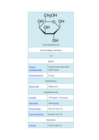 D-(β)-Galactopiranosa


              Nombre (IUPAC) sistemático


                             n/d


                           General


Fórmula                     CH2OH-CHOH-CHOH-CHOH-
semidesarrollada            CHOH-CH2OH


Fórmula molecular           C6H12O6


                        Identificadores


Número CAS                  26566-61-01


                      Propiedades físicas


Densidad                    1732 kg/m3; 1,732 g/cm3


Masa molar                  180.08 g/mol


Punto de fusión             440,15 K (167 °C)


Punto de ebullición         683,95 K (411 °C)


                         Peligrosidad


Punto de                    475,2 K (202 °C)
 