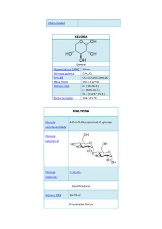inflamabilidad




                        XILOSA




                         General
      Nomenclatura IUPAC       Xilosa
      Fórmula química          C5H10O5
      SMILES                   OC1COC(O)C(O)C1O
      Masa molar               150.13 g/mol
      Número CAS               D: [58-86-6]
                               L: [609-06-3]
                               DL: [41247-05-6]
      Punto de fusión          144-145 °C




                        MALTOSA


Fórmula            4-O-α-D-Glucopiranosil-D-glucosa

semidesarrollada


Fórmula
estructural




Fórmula            C12H22O11

molecular


                     Identificadores


Número CAS         69-79-41


                   Propiedades físicas
 