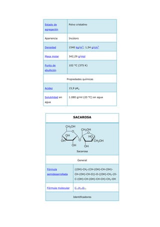 Estado de           Polvo cristalino

agregación


Apariencia          Incoloro


Densidad            1540 kg/m3; 1,54 g/cm3


Masa molar          342,29 g/mol


Punto de            102 °C (375 K)

ebullición


                 Propiedades químicas


Acidez              15,9 pKa


Solubilidad en      1.080 g/ml (20 °C) en agua

agua




                       SACAROSA




                          Sacarosa


                           General


 Fórmula                 ((OH)-CH2-(CH-(OH)-CH-(OH)-
 semidesarrollada        CH-(OH)-CH-O))-O-((OH)-CH2-(O-
                         C-(OH)-CH-(OH)-CH-CH)-CH2-OH


 Fórmula molecular       C12H22O11


                       Identificadores
 