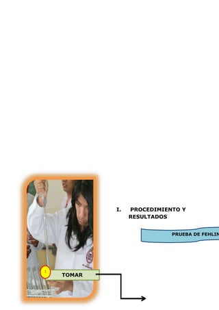 I.   PROCEDIMIENTO Y
                 RESULTADOS


                            PRUEBA DE FEHLIN




1
    TOMAR
 