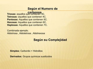 Según el Numero de
carbonos
Triosas: aquellos que contienen 3C.
Tetrosas: aquellos que contienen 4C.
Pentosas: Aquellos que contienen 5C.
Hexosas: Aquellos que contienen 6C.
Heptosas: Aquellos que contienen 7C.
Combinada ejemplo;
Aldotriosa , Aldotetrosa , Aldohexosa

Según su Complejidad

Simples: Carbonilo + Hidrolilos

Derivados: Grupos químicos sustituidos

 