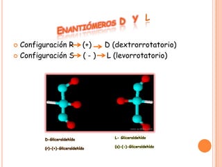 Configuración R
 Configuración S


(+)
(-)

D (dextrorrotatorio)
L (levorrotatorio)

D-Gliceraldehído

L- Gliceraldehído

(r)-(+)-Gliceraldehído

(s)-(-)-Gliceraldehído

 