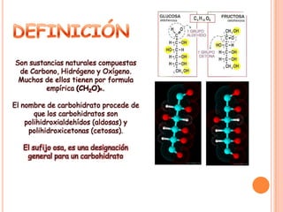 Son sustancias naturales compuestas
de Carbono, Hidrógeno y Oxígeno.
Muchos de ellos tienen por formula
empírica (CH2O)n.
El nombre de carbohidrato procede de
que los carbohidratos son
polihidroxialdehídos (aldosas) y
polihidroxicetonas (cetosas).
El sufijo osa, es una designación
general para un carbohidrato

 
